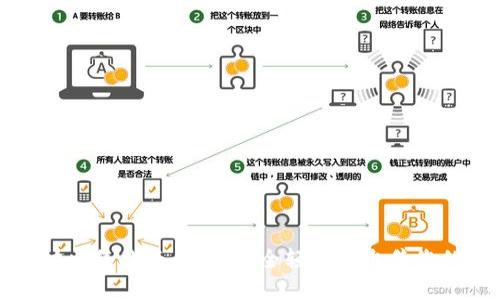 冷钱包以太坊出售指南：如何安全轻松地出售您的冷钱包资产