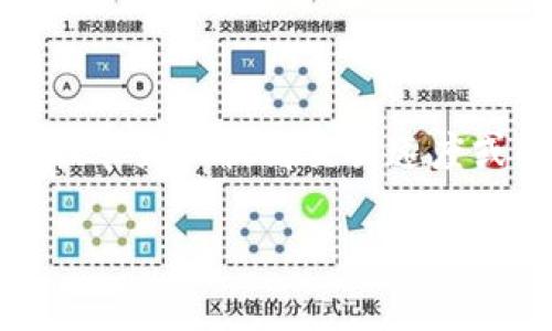 TP钱包是一款非常流行的数字资产管理钱包，其用户界面友好，使用方便。但在使用过程中，用户可能需要切换节点以提高交易速度或解决网络堵塞的问题。本文将介绍如何在TP钱包中进行节点切换，相关概念，以及一些相关问题的详细解答。

TP钱包如何切换节点：详细指南与常见问题解答