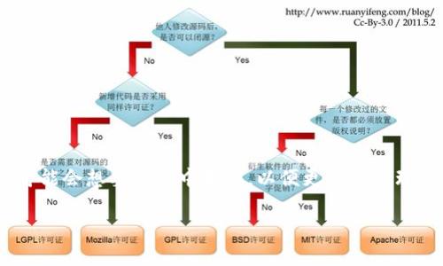 tp钱包是一款流行的数字货币钱包，用户可以用它来存储、交易和管理各种数字资产。在很多用户使用过程中，可能会想要绑定中本聪，以便更好地管理自己的资产。本文将从各个方面详细介绍如何在tp钱包中绑定中本聪，同时还会解答用户可能遇到的相关问题。

tp钱包绑定中本聪的详细指南与常见问题解答