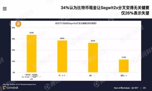 为什么有些钱包不显示数字货币价格？
