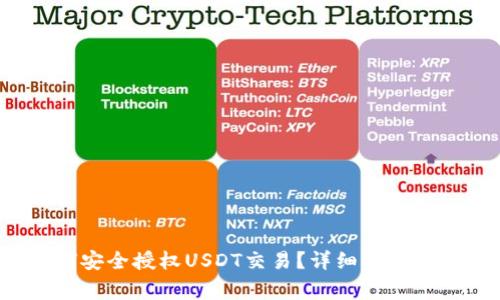 Web3钱包如何安全授权USDT交易？详细指南与常见问题解答