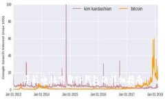 平板电脑下载TP钱包的详细指南