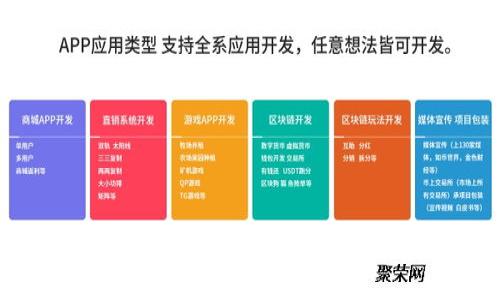 如何在TP钱包中找到IOST收币地址