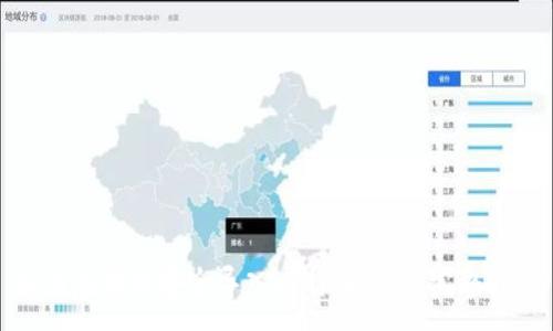 :

如何在本地安全导入比特币钱包：完整指南