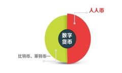     TP钱包取消提币怎么操作？详细指南与常见问