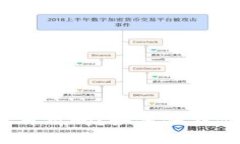  tp钱包被盗还能再用吗？如何保护你的数字资产