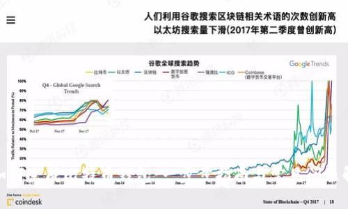 : 如何生成比特币钱包：一步步指南与常见问题解答