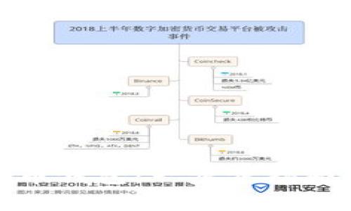 : 如何生成比特币钱包：一步步指南与常见问题解答