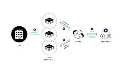 厦门Token钱包：如何安全管理你的数字资产