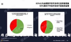 比特兑钱包无法收币的解决方案及常见问题解答