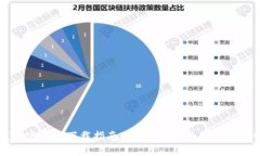 以太坊钱包官方版下载指南：安全、高效的数字
