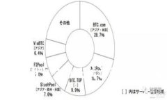 : USDT钱包使用及所需资料详细解析