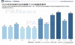  比特币钱包国外版能用吗？详解国际用户的最佳