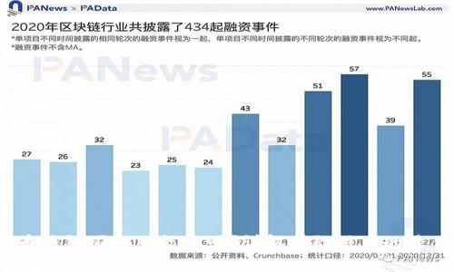  比特币钱包国外版能用吗？详解国际用户的最佳选择
