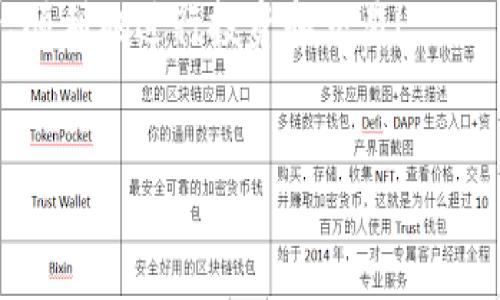 币安中的以太坊钱包是许多数字货币用户关注的重要话题。尤其是对于那些希望安全存储、管理和交易以太坊（ETH）的人而言，这一钱包的功能和特性变得尤为重要。在本文中，我们将深入探讨币安中的以太坊钱包，包括它的使用方法、优势及注意事项。

什么是币安以太坊钱包？
币安以太坊钱包是币安交易平台专为以太坊和ERC-20代币用户提供的存储和管理工具。币安作为全球最大的加密货币交易所之一，提供了一个安全、便捷的环境，让用户能够轻松买卖以太坊及其他数字资产。通过这个钱包，用户不仅能够存储以太坊，还能直接在币安平台上进行交易，极大地方便了日常使用。

币安以太坊钱包的特点
币安的以太坊钱包具有几个显著的特点，值得用户关注：
ul
    li安全性：币安平台在安全方面采取了诸多措施，包括两步验证、冷钱包存储等，确保用户资金的安全性。/li
    li便捷性：用户只需在币安平台注册账号，便能轻松访问其以太坊钱包，无需额外下载任何软件。/li
    li多功能性：除了存储以太坊，用户还可以在钱包中管理ERC-20代币，支持种类繁多的加密资产。/li
    li用户界面友好：币安的界面设计直观易懂，用户即使是初次接触数字货币，也能快速上手。/li
    li实时监控：用户可以实时查看自己的资产价值和交易记录，做出更明智的投资决策。/li
/ul

如何使用币安以太坊钱包？
使用币安以太坊钱包非常简单，只需遵循以下步骤：
ol
    li注册币安账户：访问币安官网，填写注册信息，创建自己的账户。请务必使用强密码，并启用两步验证提高安全性。/li
    li充值以太坊：注册成功后，登录账户，点击“充值”选项，找到以太坊（ETH），获得充值地址。您可以从其他钱包或交易所转账以太坊到币安钱包。/li
    li管理您的资产：在币安钱包中，用户可以查看资产余额、交易记录，并进行资产的转账和兑换操作。/li
    li进行交易：若您希望在币安上交易以太坊，可以直接在“交易”界面选择以太坊，进行买入或卖出操作。/li
/ol

币安以太坊钱包的优势
使用币安以太坊钱包，有几个明显的优势：
ul
    li低交易费用：币安平台的交易费用相对较低，用户在进行以太坊交易时可以节省不少成本。/li
    li用户社区支持：币安拥有活跃的用户社区，用户可以在论坛和社交媒体上获得支持与建议。/li
    li项目更新与新币上线：币安平台经常更新新项目，用户可以第一时间接触到最新的数字货币发展动态。/li
/ul

注意事项
尽管币安以太坊钱包提供了许多便利，但用户在使用时也需要注意以下几点：
ul
    li安全问题：虽然币安采取了高度的安全措施，但用户仍需保持警惕，切勿将账户信息分享给他人，定期更换密码。/li
    li手续费变动：不同时间段，交易手续费可能会有所不同，用户在进行交易前要留意当前费用情况。/li
    li法币提现限制：某些地区的用户在法币提现时可能会受到限制，使用前建议先了解当地法规政策。/li
/ul

总结
币安中的以太坊钱包是一个功能丰富且安全的资产管理工具，适合各类数字货币用户。通过这个钱包，用户不仅可以方便地存储和交易以太坊，还能够享受多种额外功能。不过，使用之际，务必要关注安全及手续费等多个方面。如果你是数字货币的爱好者，不妨试试币安平台的以太坊钱包，感受一下它带来的便利。

最后，了解更多相关信息可以访问币安官网，在那里您可以找到更详细的用户指南和帮助文档。希望每位用户都能在数字货币的世界中，安全、顺利地进行投资和交易！

币安, 以太坊, 钱包, 数字货币, 交易/guanjianci
币安中的以太坊钱包