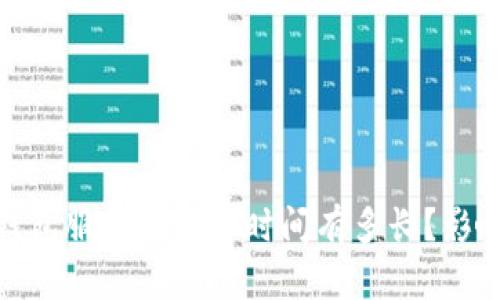 题目：以太坊钱包服务器同步时间有多长？影响因素是什么？
