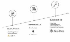 小狗币（Shiba Inu）是近年来非常热门的加密货币