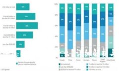 tp钱包转账送的抽奖是什么？详细解析与参与指南