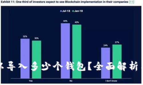 TP钱包可以导入多少个钱包？全面解析与用户指南
