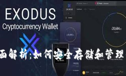 : SHIB本地钱包全面解析：如何安全存储和管理你的Shiba Inu代币