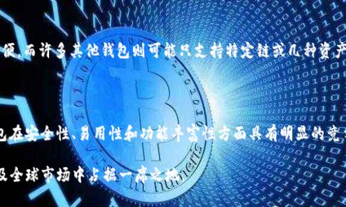   美国人使用 TP 钱包的现状分析 / 

 guanjianci TP 钱包, 美国, 数字钱包, 区块链, 加密货币 /guanjianci 

近年来，随着区块链技术和数字货币的迅猛发展，各种数字钱包应运而生，其中 TP 钱包因其独特的功能与便利性受到越来越多人的关注。在美国，TP 钱包的使用情况亦引起了广泛的讨论和探讨。本文将深入分析美国人是否使用 TP 钱包的现状，以及相关的影响、优势及其未来趋势等方面进行探讨。

TP 钱包的基本介绍
TP 钱包（Trust Wallet）是一款流行的多币种数字钱包，支持多种区块链资产的存储、安全管理和交易。值得一提的是，Trust Wallet 于 2018 年被币安（Binance）收购，使其在加密货币生态系统中有了更为广泛的应用基础。

作为一个去中心化的钱包，TP 钱包不仅支持以太坊，还支持比特币、Ripple、Litecoin 等多种主流加密货币，用户能够方便地进行多种数字资产的管理与交易。TP 钱包还具备去中心化交易所（DEX）的功能，使得用户可以在钱包中直接进行加密货币的交易，无需借助第三方平台，从而更好地保护用户隐私和资产安全。

美国人使用 TP 钱包的现状
那么，美国人是否真正使用 TP 钱包呢？在美国，加密货币的接受度逐年提高，越来越多的人开始关注和使用各种数字钱包。TP 钱包作为其中一种流行的钱包，受到了不少用户的青睐。根据一些调查数据显示，TP 钱包在美国的用户群体正在稳步增长，这与其便捷的操作体验和跨币种支持的特性密切相关。

而且，TP 钱包通过与不同的区块链项目合作，不断推出新功能和服务，进一步提升了其市场竞争力。同时，美国的很多企业也开始接受加密货币支付，这为 TP 钱包及其他数字钱包的使用提供了良好的土壤。

TP 钱包的优势
TP 钱包作为一款用户友好的数字钱包，具有许多优势。首先，它支持多种主流加密货币，使用户能够在一个平台上管理多种资产，降低了使用多个不同钱包的复杂性。此外，TP 钱包拥有去中心化的特点，用户完全掌控自己的私钥，这增强了资产安全性。

其次，TP 钱包的易用性使得即使是技术能力较弱的用户也能快速上手。TP 钱包提供了简单直观的用户界面，用户在进行数字资产的存储、转账和交易时能迅速找到自己需要的功能。

最后，TP 钱包不断扩展功能，例如支持去中心化金融（DeFi）应用、非同质化代币（NFT）的交易等，使得用户能够在一个平台上完成多种操作，提升了使用体验。

TP 钱包在美国的法律与监管环境
在美国，针对加密货币及相关钱包的法律和监管环境相对复杂。根据不同州的法律规定，对加密货币的监管程度存在差异。总的来说，虽然加密货币的使用在美国并未被全面禁止，但相关的法律框架和监管要求促使数字钱包及交易平台需要遵循特定的合规规定。

例如，一些州要求数字钱包提供特定的用户信息以符合反洗钱（AML）和了解你的客户（KYC）法规。此外，由于加密货币价格波动较大，TP 钱包的用户在使用时需要了解相关的风险和法律责任，以避免潜在的法律问题。

美国人对 TP 钱包的态度
美国人对 TP 钱包的态度总体上是积极的。许多用户认为 TP 钱包提供的安全性、便捷性和功能丰富性使其成为一个理想的选择。而且，随着加密货币市场的持续发展，越来越多的人愿意尝试使用 TP 钱包来管理自己的数字资产。

不过，依然有一些用户对数字钱包持谨慎态度，主要是由于对加密货币市场的担忧和对资产安全性的顾虑。因此，TP 钱包及其开发团队需要在安全性、合规性等方面继续努力，提高用户的信任度，以促进更大规模的用户接受。

可能相关的问题解答
1. TP 钱包是如何确保用户资金安全的？
TP 钱包通过多种技术措施来保护用户的资金安全。首先，TP 钱包采用去中心化的模式，使用户完全掌控自己的私钥，私钥保存在用户本地设备上，不会被存储在中心化服务器上。这种设计降低了被黑客攻击的风险。

此外，TP 钱包还具有多重签名和生物识别等安全功能。用户在进行转账或交易时，可以设置多重验证，确保只有经过身份验证的用户才能进行操作。TP 钱包还支持备份和恢复功能，用户可以通过助记词备份资产，防止因设备损坏或丢失而导致的资金损失。

在软件层面，TP 钱包定期更新，增强安全性，修复可能存在的漏洞，以确保用户在使用过程中的安全性。

2. TP 钱包适合新手使用吗？
是的，TP 钱包非常适合新手使用。其界面设计友好，功能设置简单直观，用户即使没有技术背景也能快速适应。初学者可以轻松完成注册、资金存储、转账及交易等操作，且 TP 钱包提供了详细的用户教程和支持文档，帮助新用户快速上手。

除了易用性，TP 钱包还具备多种功能，例如去中心化交易、DeFi 应用等，适合不同水平的用户在钱包中进行多样化操作。此外，TP 钱包的社区支持非常活跃，用户在遇到问题时，能够在社区论坛中获得帮助。

3. 美国的数字钱包市场前景如何？
伴随着加密货币的普及及区块链技术的发展，美国的数字钱包市场前景被广泛看好。越来越多的企业和个人开始接受并使用数字货币，推动对数字钱包的需求增长。根据市场研究，公司预测，未来几年，美国数字钱包市场将继续快速发展。

此外，各种金融科技公司的出现进一步拓展了市场，例如一些数字银行和支付平台也在积极布局数字钱包业务。这推动了数字钱包之间的竞争，使得市场环境进一步。

总体而言，随着用户教育的加强和法规的完善，数字钱包市场在美国将迎来更大的发展机遇。

4. 使用 TP 钱包需要支付哪些费用？
在使用 TP 钱包时，用户通常需要支付一些交易费用。这些费用根据不同的区块链网络而有所不同。例如，以太坊网络上的交易费用（Gas费）通常会根据网络的拥堵情况而有所波动。当用户发送交易或进行转账时，需要支付一定的 Gas 费用。此外， TP 钱包本身没有硬性收费，但对于一些高级功能或服务，可能会收取一定的服务费，具体需要参看用户协议和实时通知。

总体而言，使用 TP 钱包的费用结构相对透明，用户可以在进行操作前清楚了解需要支付的费用。

5. 它与其他数字钱包相比的优势是什么？
TP 钱包具有一些独特的优势，使其区别于其他数字钱包。首先，TP 钱包是多币种支持，用户能够在同一平台上管理多种不同类型的加密货币，操作起来十分方便。而许多其他钱包则可能只支持特定链或几种资产。

其次，TP 钱包的去中心化性质意味着用户完全掌控自己的资产和私钥，而不必依赖中心化交易所或平台，这在保护用户资产方面具有显著的优势。

最后，TP 钱包提供丰富的功能，如去中心化交易和 DeFi 应用，用户能够在一个平台上完成更多复杂的金融操作，增强了其灵活性和实用性。综合来看，TP 钱包在安全性、易用性和功能丰富性方面具有明显的竞争优势。

通过以上的探讨，我们发现 TP 钱包在美国的使用逐渐普及，用户体验及安全性都在不断提升。尽管还有许多挑战，有理由相信，TP 钱包在未来将会在美国以及全球市场中占据一席之地。