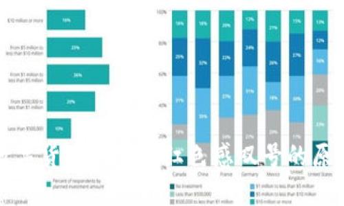 TP钱包购买数字货币时出现红色感叹号的原因及解决方案