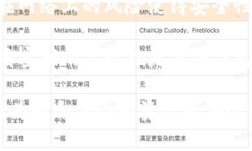 注册比特币钱包违法是一个引人关注的话题，尤其是在区块链技术和加密货币逐渐进入大众视野的今天。这涉及到法律、金融和技术等多个领域。很多用户在搜索这方面信息时，往往会有以下几种搜索习惯和需求。因此，我们可以设计如下和关键词。

  注册比特币钱包的法律风险及合规指导 / 

 guanjianci 比特币, 钱包, 违法, 合规, 区块链 /guanjianci 

### 一、比特币钱包概述
比特币钱包是用户存储、发送和接收比特币的重要工具。它可以理解为一种数字形式的“钱包”，与传统的纸币钱包不同，比特币钱包使用加密技术来保护用户的资产。在比特币交易中，钱包地址就像是用户的银行账户，能够让用户进行安全的加密货币交易。

比特币钱包有多种类型，包括热钱包（在线钱包）和冷钱包（离线钱包）。每种类型都有其独特的优缺点，用户需要根据自己的需求选择合适的钱包类型。尽管比特币钱包的使用在全球范围内逐渐普及，但许多人对比特币及其钱包的法律地位并没有清晰的认识。

### 二、比特币钱包的法律地位
在讨论 b 注册比特币钱包违法 /b 这一定义时，首先要明确的是，各国对比特币及其钱包的法律监管政策各不相同。有些国家对加密货币持开放态度，允许其合法交易和使用；而另一些国家则实施严格的监管，甚至禁止加密货币的使用。

例如，在美国，加密货币被视为商品，受商品期货交易委员会（CFTC）的监管。而在中国，加密货币的交易和投资行为被禁止，因此注册比特币钱包的行为在某种程度上也可能被视为违法。

### 三、注册比特币钱包的法律风险
对于个人用户而言，注册和使用比特币钱包所面临的法律风险主要与以下几点有关：

1. **法律合规性**: 在一些国家和地区，使用比特币钱包进行交易可能违反当地的金融法规。用户在注册钱包之前，有必要了解当地的法律法规，确保自己的行为合乎法律要求。

2. **隐私和安全**: 虽然比特币技术具有去中心化和匿名性，但在某些情况下，用户的交易记录仍然可能被追踪。如果用户在注册钱包时提供了真实的身份信息，可能面临隐私泄露的风险。

3. **欺诈和诈骗**: 在不合法的平台上注册比特币钱包可能导致用户受骗。例如，一些虚假的比特币钱包应用可能会盗取用户的资金或个人信息。为了降低这样的风险，用户应选择知名度高、信誉良好的钱包服务提供商。

4. **税务问题**: 比特币的买卖交易通常涉及到税务问题。在一些国家，交易所需纳税，用户必须如实申报其加密货币的交易行为，避免税务方面的法律问题。

### 四、如何确保注册比特币钱包的合法性
为了确保注册比特币钱包的合法性，用户可以采取以下几种措施：

1. **研究当地法律法规**: 首先，用户需了解自己所处国家或地区与比特币及加密货币相关的法律法规，看是否允许注册和使用比特币钱包。

2. **选择合法的服务提供商**: 选择那些受到监管并且有良好声誉的比特币钱包服务商。通常，这类服务商会在其官网上清楚地标示其合规性信息。

3. **保持低调和隐私**: 用户在注册钱包时，可以选择不提供过多的个人信息，以保护自己的隐私。同时定期检查自己的交易记录，确保其安全性和合法性。

4. **定期更新知识**: 加密货币和法律的迅速变化要求用户保持学习。可关注相关法律法规的变化，并及时调整自己的行为以确保合法性。

### 可能相关的问题
1. **比特币是否合法？**
2. **如何选择合适的比特币钱包？**
3. **注册比特币钱包需要哪些信息？**
4. **比特币交易的税务问题要如何处理？**
5. **比特币钱包的安全性有多高？**

### 问题一：比特币是否合法？
比特币是否合法？
比特币的法律地位因国家而异。在某些国家，如美国、欧洲部分国家，比特币和其他加密货币被视为合法资产，用户可以合法进行交易，投资和使用。而在中国，比特币交易被禁止，个人和机构被禁止进行与比特币相关的投资活动。

由于比特币的去中心化特性，法律实务在不同国家发展并不一致。有些国家甚至尚未明确规定框架，使得界定比特币的合法性成为各国各自的自由裁量。因此，在使用比特币前，了解并遵守当地法律非常重要。

### 问题二：如何选择合适的比特币钱包？
如何选择合适的比特币钱包？
在选择比特币钱包时，用户需要考虑几个方方面面。

首先，用户应当明确自己的需求：是需要频繁交易还是长时间持有？如果用户频繁交易，则热钱包可能更合适，因为其便于即时交易；但如果准备长期持有，则冷钱包则更为安全。

其次，要考察钱包提供商的信誉度和合规性。用户最好选择大型、受监管的钱包服务提供商，例如在本国合法注册的交易所。同时，确保钱包具有良好的用户评价和历史记录。

此外，钱包的安全性也是一个关键因素。用户需要查看钱包提供的安全功能，比如多重签名、私钥控制和双重认证等措施，确保其资金受到保护。

### 问题三：注册比特币钱包需要哪些信息？
注册比特币钱包需要哪些信息？
注册比特币钱包时所需信息会因服务提供商不同而有所差异。一般来说，用户需要提供以下信息：

1. **电子邮件地址**: 大多数钱包服务要求用户提供有效的电子邮件地址，以便进行账户确认及交易通知。

2. **个人身份信息**: 在某些国家，用户需要提供真实的身份信息，例如姓名、地址、身份证明等。这通常是为了遵循KYC（了解你的客户）规定，确保用户身份的合法性。

3. **密码**: 用户需要设置一个强密码，以保护自己的钱包和资金。

### 问题四：比特币交易的税务问题要如何处理？
比特币交易的税务问题要如何处理？
在大多数国家，税务部门将在加密货币交易中视其为一种资产或商品，而非货币本身。这意为着用户在买卖比特币时需要根据相应的法规申报税务。

具体实现方式上，用户需保留交易记录，记录买入价格和卖出价格，并根据资本利得税法计算应缴纳的税款。而在某些国家，短期和长期资本利得税税率可能存在差异，用户应根据持有时间选择对应的比率进行纳税。

### 问题五：比特币钱包的安全性有多高？
比特币钱包的安全性有多高？
比特币钱包的安全性通常取决于其类型。冷钱包由于是离线存储，其安全性相对较高；热钱包的使用便捷，但其暴露在网络上的风险使得安全性较低。

在选择钱包时，用户要确保其具备多重认证功能、加密保护以及备份机制等安全措施。此外定期更新密码、使用高强度密码的习惯也是确保钱包安全的重要手段。

总结而言，比特币钱包的注册与使用涉及多方面的法律及安全问题，用户在参与之前务必了解相关信息，确保自身行为的合法性和资产的安全性。正确的知识与安全意识能帮助用户更好地参与到这个新兴市场中。