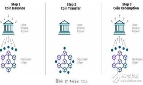 如何找回在imToken钱包中被转走的USDT？
keywordsimToken钱包, USDT转账, USDT找回, 钱包安全, 数字资产保护/keywords

随着数字资产的迅速崛起，越来越多的人开始使用数字货币钱包管理他们的资产。imToken钱包是一个非常受欢迎的选择，尤其是对于Ethereum和其他基于区块链的资产。然而，就像任何金融工具一样，方便的同时也伴随着一定的风险。如果你的imToken钱包中的USDT被意外转走，是否还有补救的办法？本文将详细探讨如何处理这种情况，提供步骤和建议，旨在帮助用户增强对数字资产的保护意识。

USDT转账的基本原理
在深入讨论如何找回被转走的USDT之前，我们需要了解一下USDT转账的基本原理。USDT（Tether）是一种与美元挂钩的稳定币，通常用于在各种交易所进行快速、高效的交易。imToken钱包使用户能够轻松存储和转移USDT等数字资产。

当你从imToken钱包发送USDT时，其实是通过区块链网络将这笔交易信息传递到网络中的每一个节点。交易信息被记录在区块链上，是无法被随意更改或删除的。这种不可逆的特点让任何转账一旦确认就无法被撤销，因此在操作上必须格外谨慎。

第一步：确认转账记录
如果你发现你的imToken钱包中的USDT减少，第一步就是检查你的交易记录。在钱包应用中，你可以找到“交易记录”或“资产”选项，这里会详细列出你所有的交易信息，包括转账的金额、地址和时间。如果是你自己发出的转账，确认一下是在检查时的任何误解；若是未知的转账，需立刻采取措施。

确认转账记录后，请牢记对方的钱包地址和转账时间，这些信息在后续的处理和查找中将会非常重要。如果你不记得具体时间，可以查看钱包内的历史记录，找到对应的交易记录。

第二步：检查是否为钓鱼或诈骗
如果你的imToken钱包被未知账户转走了USDT，可能是由于你的钱包信息泄露，或是不小心点击了钓鱼链接。在这种情况下，首先检查是否有可疑的应用或链接。如果你在操作过程中曾经点击过可疑的邮件、短信链接，或者下载了不明来源的应用程序，有可能是黑客获取了对你钱包的控制权。

为防止此类情况发生，强烈建议用户在使用imToken钱包时，务必保持警惕，定期更换密码，开启双重验证，并使用官方途径下载和更新钱包应用。

第三步：联系imToken客服
如果确认USDT是被他人转走，但又没有办法自己解决，下一步就是联系imToken的客服。你可以在imToken的官方网站或其社交媒体帐号上找到客服联系方式。在联系客服时，提供尽可能详细的信息，包括你钱包的地址、被转走的交易记录，以及任何其他可能有助于查找的信息。

虽然imToken作为一个去中心化钱包并不能直接恢复资产，但他们的客服团队可以提供专业的建议，帮助你更有效地处理问题。

第四步：提交区块链查询
除了联系客服，用户还可以通过区块链浏览器查询到更详细的交易信息。访问像Etherscan这样的区块链浏览器，你可以输入你的钱包地址，以获取所有的入账和出账记录。利用这些信息，你可以确认转账的去向，甚至可以找到交易接收人的地址。如你发现该地址和诈骗相关，可以把信息提供给警方和相关机构以协助调查。

第五步：预防措施与钱包安全
在经历了资金被转走的经历后，你需要加强对未来的数字资产的保护措施。以下是一些有效的预防措施：

ul
  li使用强密码：为你的imToken钱包设置一个复杂的密码，避免使用常用词汇和生日等容易被猜到的信息。/li
  li开启双重认证：确保开启双重验证，这能增加账户的安全性，即使密码泄露也能防止不明登录。/li
  li定期备份钱包：及时备份私钥和钱包信息，确保可以在丢失或被盗时恢复访问。/li
  li更新应用软件：及时更新imToken钱包，确保使用的是最新版本，减少安全漏洞。/li
  li提高警惕：在进行大额转账时反复确认对方地址的正确性，避免被钓鱼链接或身份伪造所欺骗。/li
/ul

常见问题解答

问题一：我能否通过区块链追踪被盗的USDT？
答案是肯定的，通过区块链技术，所有的交易都是透明且可追踪的。你可以使用区块链浏览器查询每笔交易的详细信息，比如交易金额、时间戳以及发送和接收地址。这些信息对于确认资金流向和收集证据非常重要。

如果你发现被转走的USDT被转到了其它账户，还可以进一步追踪看到该账户后续的交易。然而，请注意，由于区块链的匿名性，要找回被盗的资产非常困难，除非你有足够的证据来指控该地址的持有者。

问题二：如果我的imToken钱包被黑客入侵，我应该做什么？
首先，立即更改imToken的钱包密码，并解绑所有设备。确保你的手机或设备没有被植入病毒，尽量用可信的杀毒软件进行扫描。其次，考虑将钱包中的剩余资产转移到另一个安全的钱包地址，最好是使用不同的私人密钥来创建新钱包。

在这之后，确保强化账户安全措施，开启双重认证并定期进行记录备份。同时，可以联系imToken的客服寻求进一步的支持和建议。留意任何可疑的活动，以防再次被黑客攻击。

问题三：是否可以通过法律手段找回被盗的USDT？
在理论上，借助于区块链的可追溯性和透明性，受害者可以尝试通过法律途径找回被盗资产。然而，成功的可能性相对较小。这是因为大多数情况下，黑客会将被盗资金迅速转移换为匿名资产，导致追踪及追索过程异常复杂。

不过，若受害者能够提供足够的证据证明资金的流向，还是有机会通过警方或其他法律部门进行调查。建议受害者保留所有相关的交易记录与沟通记录，向法律机构报案，寻求他们的帮助。

问题四：imToken钱包和平常钱包有什么不同？
imToken钱包是一种数字货币钱包，主要用于存储和管理加密资产，如Ethereum和USDT等，而传统钱包一般是用来存储法定货币的。两者最大的区别在于：imToken钱包的资产是基于区块链技术的，具有去中心化的特征，没有中心化的金融机构对其进行监管，而传统钱包则依赖于银行等金融机构进行管理和保护。

此外，imToken钱包支持的资产种类更多，用户可以在同一个钱包中管理多种不同的数字资产，且交易迅速。但在安全性方面，数字资产钱包的风险相对较高，用户常常需要自己承担其管理风险。

问题五：如何安全使用imToken钱包进行交易？
为安全使用imToken钱包进行交易，用户应遵循以下几点：

ul
  li使用官方渠道下载：确保钱包应用是从官方渠道下载，不要轻信第三方链接。/li
  li开启双重认证功能：尽可能使用双重验证来增加安全性。/li
  li定期检查交易记录：随时关注自己的交易记录，发现异常立刻采取措施。/li
  li谨慎对待社交媒体中的投资建议：对于任何通过社交媒体或论坛提出的投资建议均保持警惕，应独立分析与判断。/li
/ul

通过以上措施，用户能够在一定程度上保护自己的imToken钱包，减少资产转走的风险，从而安心享受数字资产带来的便利。