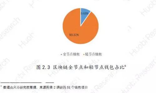  货币交易软件TP钱包下载官网：一步到位的数字资产管理工具