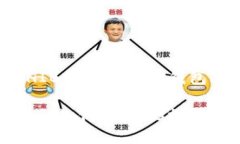 火币的SHIB怎么提到TP钱包火币交易所如何将SHIB提