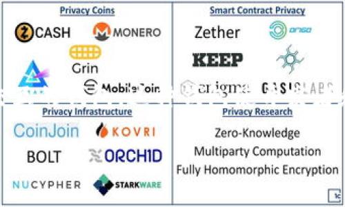 比特币支持RPC的钱包是一种可以通过远程过程调用（Remote Procedure Call，RPC）与比特币网络进行交互的钱包。这种钱包使开发者和用户能够以编程方式访问钱包的功能，从而进行交易、查询余额、管理地址等操作。以下是相应的和关键词。

使用RPC进行比特币交易的最佳钱包推荐