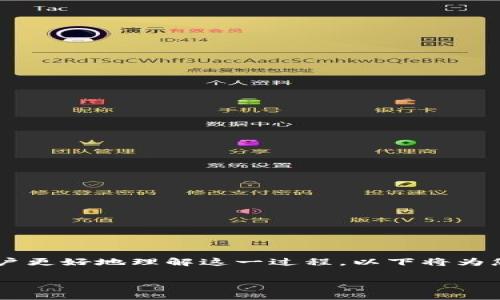 火币钱包如何把USDT转成火币是许多用户在使用数字货币交易平台时关注的内容。为了帮助用户更好地理解这一过程，以下将为您详细介绍如何在火币钱包中将USDT转换为火币（Huobi Token, HT）以及相关的一些常见问题。

如何在火币钱包中将USDT转换为火币（HT）