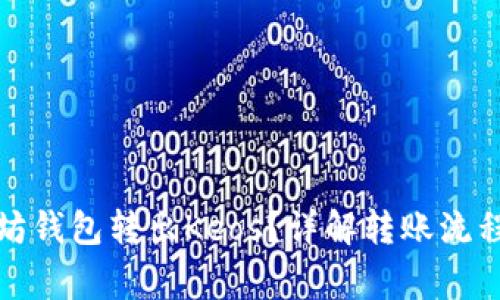 如何从以太坊钱包转出Keos？详解转账流程与注意事项