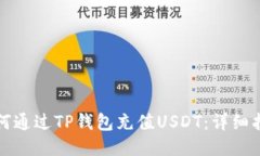 如何通过TP钱包充值USDT：详细指南