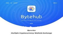 tp钱包交易密码找回指南：快速恢复您的资产安全