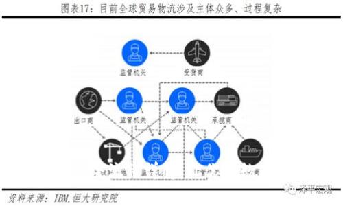 比特币钱包申请全流程详解：让你的数字资产安全无忧