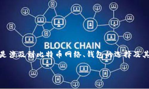 比特币钱包同步完多大这个问题与使用比特币相关的多方面内容有关，尤其是涉及到比特币网络、钱包的选择及其同步过程的细节。接下来，我将为您详细介绍这一主题，并回答一些相关问题。

比特币钱包同步完成所需的数据大小