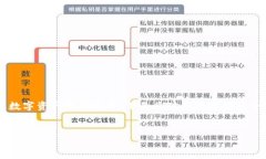 tp钱包延伸的项目包括多个区块链及数字资产管理