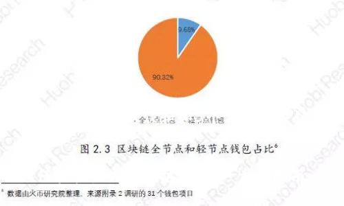 思考一个符合大众和和5个相关的关键词


如何轻松生成以太坊钱包：一步步指南