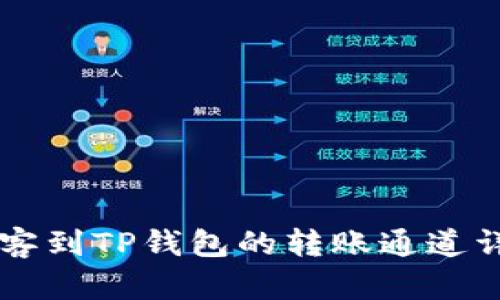 币客到TP钱包的转账通道详解
