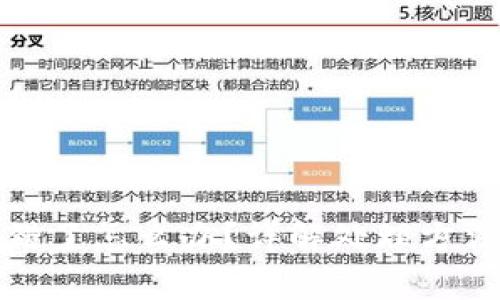 : TP钱包充错了怎么办？详解处理方法与注意事项