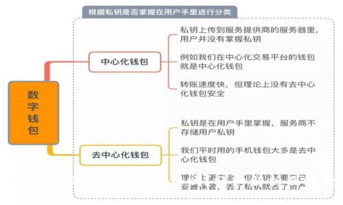 TP钱包收款码能给别人使用吗？详细解析及注意事项
