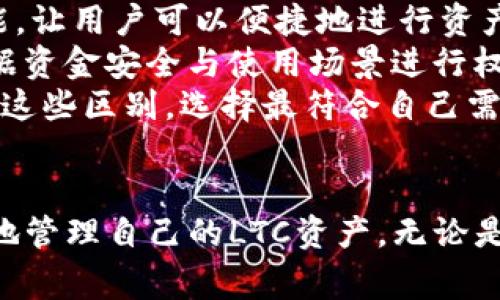 ltc钱包是指用于存储和管理Litecoin（莱特币，缩写为LTC）的数字钱包。Litecoin是一种在比特币基础上改进的加密货币，专注于快速交易和低手续费。Ltc钱包的功能在于让用户能够方便地接收、发送和存储LTC，加密货币的钱包分为热钱包和冷钱包两种类型。

下面将为您设计一个及相关关键词，并展开详细介绍。

  LTC钱包：Litecoin数字资产存储与管理的最佳选择 / 
 guanjianci LTC钱包, Litecoin, 加密货币钱包, 数字钱包, 钱包管理 /guanjianci 

LTC钱包简介
随着加密货币的普及，越来越多的人开始了解和使用数字货币，其中Litecoin作为一种流行的加密资产，其钱包也变得尤为重要。LTC钱包是专门用于存储和管理Litecoin的工具，它保证用户可以安全地接收、存储和发送LTC。LTC钱包可以分为多种类型，包括软件钱包、硬件钱包和在线钱包等，每种类型各具特点，适合不同需求的用户。

为什么需要LTC钱包
拥有LTC钱包的主要原因是安全性和便捷性。数字货币的特性决定了交易的匿名性和去中心化，这要求用户通过钱包来管理自己的资产。没有钱包，用户无法直接操作他们的LTC，甚至可能失去对资产的控制。因此，无论是投资者还是进行日常交易的用户，拥有一个安全可靠的LTC钱包都是必要的。

LTC钱包的类型
LTC钱包主要可分为以下几种类型：
ul
    li软件钱包：这类钱包通常是应用程序或软件，可以安装在PC、手机或其他设备上。软件钱包的优点在于易于使用和方便访问，但由于存储在互联网上，安全性相对较低。/li
    li硬件钱包：这类钱包是物理设备，通常用于存储加密货币的私钥，以保障安全性。硬件钱包在离线状态下存储资产，降低了黑客攻击的风险，是长期投资者的首选。/li
    li在线钱包：也称为云钱包，用户通过浏览器或应用程序访问，从而存取资产。虽然在线钱包方便，但由于私钥存储在第三方服务器上，安全性略差。/li
    li纸质钱包：用户生成私钥和公钥并将其打印出来。纸质钱包是最安全的存储方式之一，但如果不要生成和保存信息，用户可能失去资产。/li
/ul

LTC钱包的使用方法
使用LTC钱包的过程相对简单，以下是一些基础步骤：
1. 选择钱包类型：根据自己的需求选择合适的钱包类型，如软件钱包、硬件钱包或在线钱包。
2. 创建钱包：下载或购买相应的钱包后，按照说明进行创建，通常需要设置密码或同义词。
3. 备份钱包：在创建完钱包后，务必备份私钥和助记词，以防止数据丢失。
4. 收发LTC：获取自己的LTC地址后，可以通过交易所或其他用户进行充值。发送LTC时，只需输入收款方的地址和金额。
5. 定期检查安全性：定期更新钱包软件并保持警惕，确保钱包的安全。

五个可能相关的问题

1. LTC钱包安全吗？
安全性是使用LTC钱包时用户最关注的问题之一。钱包的安全性取决于其类型和用户的使用习惯。一般来说，硬件钱包相较于 b软件钱包和在线钱包更安全，因为其采用离线存储方式，免受黑客攻击。而如果用户使用在线钱包，需要确保选择知名且信誉良好的服务提供商，并定期更改密码和启用双重认证等安全措施，降低风险。
此外，用户的操作习惯也很重要。定期备份钱包信息，选择强密码和不在不安全的网络中进行交易都能有效提高安全性。总之，LTC钱包能否安全存储资产，关键在于选择合适的类型和保持良好的使用习惯。

2. 如何选择适合的LTC钱包？
选择适合的LTC钱包时，需要考虑多个因素。首先，用户应该明确自己的需求，例如是进行长期投资还是频繁交易。如果是长期持有，选择硬件钱包可能更为合适，因为其安全性更高；而如果是频繁交易，软件钱包或在线钱包则更为便利。
其次，用户应该关注钱包的使用体验，包括用户界面、操作简单性等。良好的用户体验会使得管理资产和进行交易变得更加顺畅。此外，还需要考虑钱包是否支持LTC以外的其他加密货币，以便于未来的资产管理。
最后，安全性是选择钱包时必须考虑的重要因素。应选择知名度高、用户评价良好的钱包服务提供商，确保其采取了有效的安全措施。如果可能，可以查阅相关的安全报告或评估，增加对钱包安全性的信任。

3. LTC钱包丢失该怎么办？
如果不慎遗失了LTC钱包，解决方法主要取决于钱包的类型。对于使用硬件钱包的用户，通常在购买时会提供备份选项，如私钥或助记词。如果您还保存有备份信息，可以通过恢复这些备份来找回钱包和资产。
然而，如果仅仅是遗失了设备，若没有备份就难以恢复。不过，一些硬件钱包支持账户恢复功能，可以尝试联系其客服寻求帮助。如果使用的是软件钱包或在线钱包，最好查看是否可以通过邮箱或其他信息来重置账户密码并找回资产。
在今后的使用中，为了减少类似情况的发生，建议用户在创建钱包后，立即备份私钥和助记词，并将其存放在安全地点。同时，定期检查钱包的访问和安全设置，也能有效保护自身资产。

4. LTC钱包怎么转账？
转账LTC相对简单，步骤如下：
首先，打开LTC钱包，并确保其已连接到互联网（如果是在线钱包）。输入密码，登录账户后，选择“发送”功能。在发送页面，输入收款方的LTC地址和金额。建议在此确认收款方地址的准确性，因为一旦发送，资金将不可逆转。
其次，检查手续费。在大多数情况下，发送LTC钱包会收取一定的交易手续费，这个费用由网络拥堵情况决定，费用可能会有所浮动。你可以根据实际情况选择合适的手续费。此外，某些钱包可能允许用户选择交易速度，快速的交易通常需要支付更高的手续费。
最后，确认所有信息无误后，点击发送交易。大多数钱包会生成一笔交易记录，用户可以通过该记录查询转账状态。如果需要，用户可以记录这个交易ID，以备后续查询。

5. LTC钱包与其他加密货币钱包有何区别？
LTC钱包和其他加密货币的钱包在本质上是相似的，都是用来存储和管理用户的数字资产，但有几个关键的区别：
首先，在支持的加密资产种类上，LTC钱包主要用于存储Litecoin，而其他钱包可能支持比特币、以太坊等其他加密货币。因此，一些钱包会在多种数字货币之间提供转换功能，让用户可以便捷地进行资产管理。
其次，不同钱包的安全性和便捷性可能有所不同。例如，硬件钱包对LTC和比特币等其他货币一样都是安全的，但其价格和操作方式可能有所不同。因此，用户在选择时需根据资金安全与使用场景进行权衡。
最后，由于Litecoin与比特币有其独特的技术特性，例如较快的交易确认时间和较低的交易费用，因此其钱包在用户体验方面也可能面临不同的挑战。LT市的用户需要根据这些区别，选择最符合自己需求的数字钱包。

结语
在数字资产日益普及的今天，选择一款合适的LTC钱包已成为获取和管理Litecoin的重要基础。通过了解不同类型钱包的优缺点、使用操作及安全措施，用户能够更加有效地管理自己的LTC资产。无论是投资者还是普通用户，保障资产的安全和便捷操作都是我们需要关注的重要内容。希望本文能为您提供一些实用的信息和建议，让您在使用LTC钱包时能够更加得心应手。